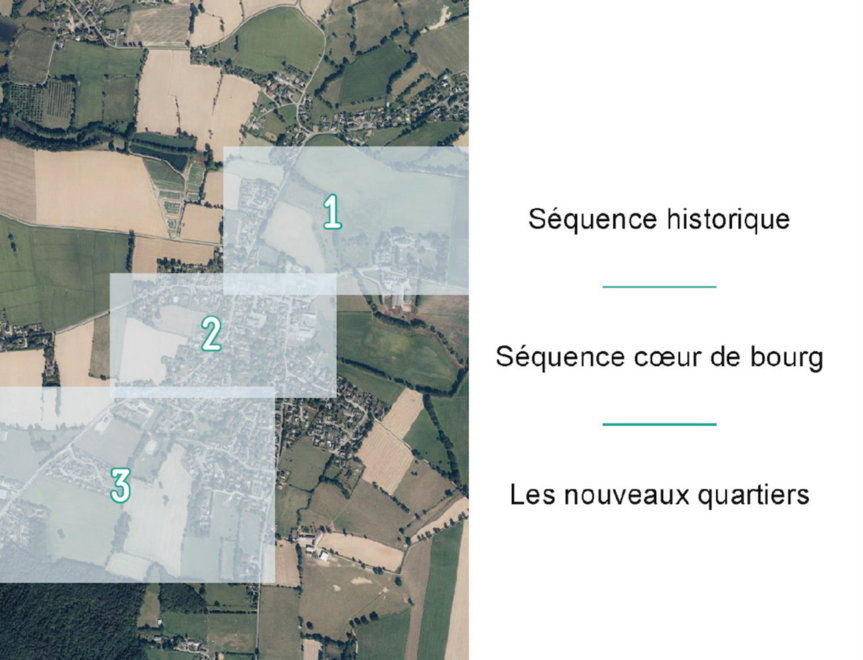 Projet urbain participatif - Saint-Sulpice-la-Forêt