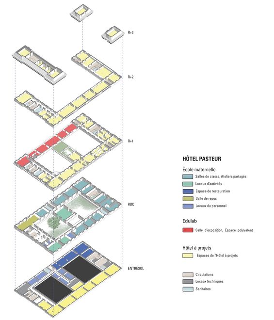 Programmation hotel Pasteur Rennes 